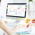 Mind Mapping