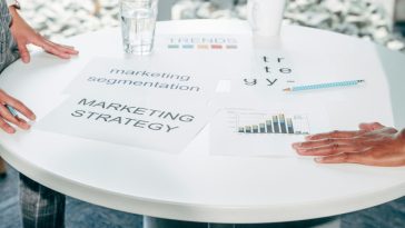 3 Marketing Techniques That Deliver Results