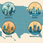 Modern American city skylines representing emerging real estate markets and trends in the U.S.